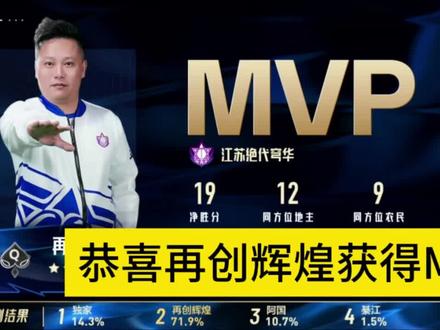 恭喜江苏绝代穹华抢七胜利,再创辉煌获得MVP#湖南星火燎原 #江苏绝代穹华 #再创辉煌