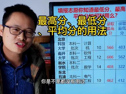 招生与指导书上的最低分、平均分、最高分有什么作用?赶紧收藏