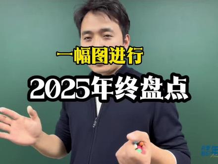 年终盘点|小靳老师讲地理:在手绘地图中看到世界的呼吸。 感谢热爱,继续努力。#抖音知识年终大赏 #2025我印象深刻的互联网老师 #小靳老师