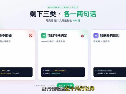 一个十几行的文件,让 Codex 直接变聪明,这个文件叫 AGENTS.md,是 Codex 官方明确说「干任何活之前都会先读」的配置文件。
没有它:每次开会话像在和失忆的人对话,规则说八百遍它都记不住。有了它:一上来就知道你项目怎么跑、有什么规矩、哪些地方不能动。
这期视频主要讲了:
1️⃣ 它是什么、怎么用 /init 自动生成;
2️⃣ 五类规则模板,写完直接抄 ;
3️⃣ 三个最容易踩的坑。
进阶玩法还讲了怎么用分层目录管理大型项目,有效帮助提升codex使用效率。
关注我们,持续分享更多有意思的内容。
#Codex #大模型 #ClaudeCode #每天跟我涨知识 #AI工具
