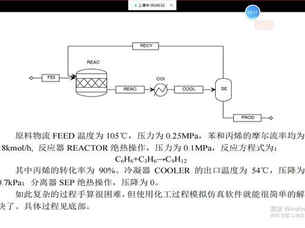 Aspen软件功能的入门基础教学
