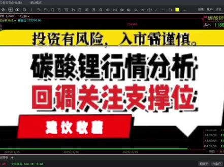 期货交易:碳酸锂行情分析,回调关注支撑位#期货 #交易 #碳酸锂 #交易系统 #期货交易
