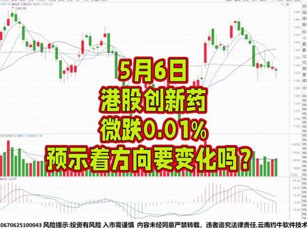 5月6日港股创新药微跌0.01%预示着方向要变化吗?