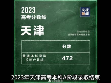 2023年#天津高考 本A阶段录取结束!#天津师范大学 可以算爆冷了。外语类专业和学校也是进入寒冬了!
