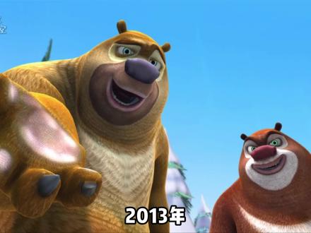 《熊出没》2026年大电影“年年有熊”的海报,你看懂了吗?#动画 #熊出没 #熊出没大电影 #过年 #我在抖音看动漫