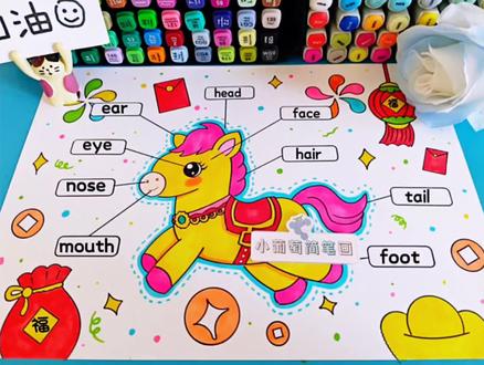 马年福娃认识身体部位思维导图手抄报模板🉑打印 2026马年吉祥物身体名称英文手抄报模板电子版黑白线稿#认识身体部位 #英语认识身体部位 #身体部位 #身体部位英语 #跟着抖音学画画