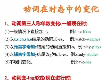 #知识分享 #原创视频 动词单三变化规则