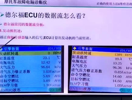 晚上还得学习## 视频内容来自 @圣安润滑油 的直播