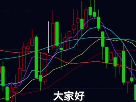 金价天天变,普通人买黄金总被挂?
这条视频讲透:黄金避坑、低买高卖、做T技巧、民生浙商积存金实操(买入0手续费,卖出0.4%,实时到账可提现)。
新手也能看懂的黄金投资逻辑,看完少走弯路,稳健获利。
#黄金投资 #积存金 #黄金做T #理财干货 #低买高卖