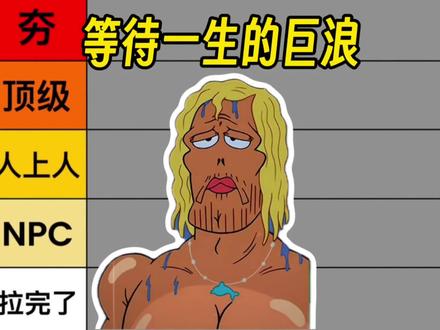 那是我等待了一生的巨浪是什么梗?#世界杯 #梗图 #搞笑#佛得角#海绵宝宝