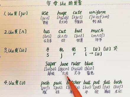 U的音标发音 U的音标发音及单词 Aeiou的音标发音 抖音 U的音标发音 U的音标发音及单词 Aeiou的音标发音 抖音