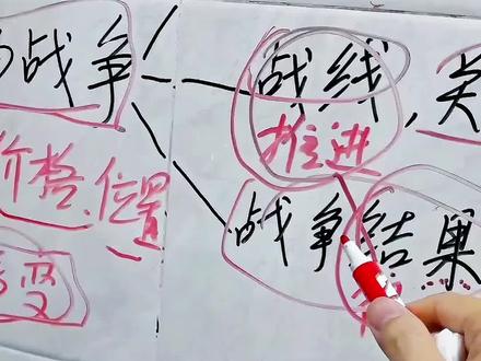 #炒股养家 散户亏损的重要原因(3)看不懂成交量的力量转变 #炒股经历 #股票知识 #股票基础知识 #股民交流