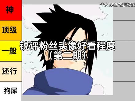 锐评粉丝头像好看程度(第二期)#锐评 #抽象