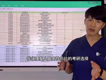 考研卷上天,地表最全康复类深造选择(含中美欧日)!#考研 #康复 #运动康复 #北京体育大学