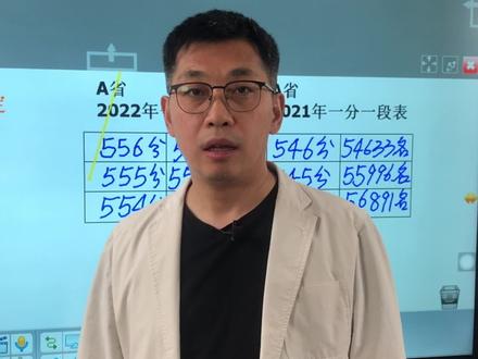 一个报志愿的重要算法,等位分法,报考三件套之三#等位分法 #等位分应用 #等位分换算 #高考位次 #高考录取规则 #考生福利 @抖音小助手 @DOU+小助手