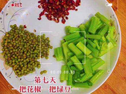 通过七天尝试没有多大的改观·感谢大家的支持厚爱
