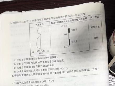 结构抄袭怎么抄 #九省联考 #高考 #高中 #作文 #小说