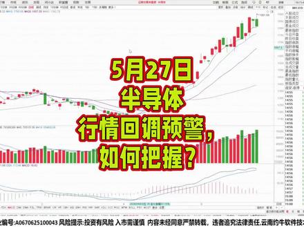 5月27日半导体行情回调预警,如何把握?