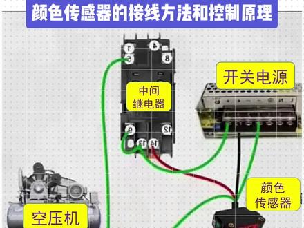 颜色传感器的接线方法和控制原理
