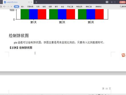 Python讲解视频:246_绘制饼状图