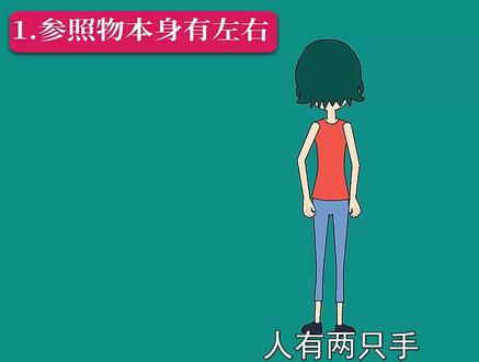 2分钟学会一年级数学,左右位置的判断方法,学浪计划