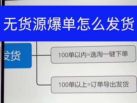 抖音小店无货源爆单怎么发货,几千单只需要几分钟#抖店订单加密解决 #抖音小店订单导出