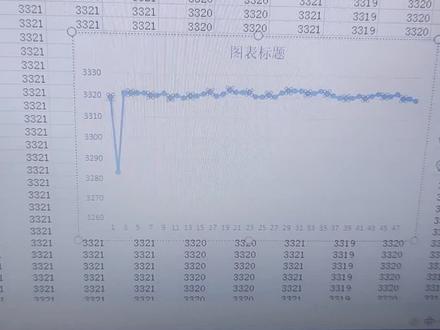 江淮iev6e电池包维修
