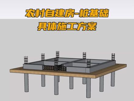 农村自建房桩基础,特别适用于,地质条件较差,表层土质松软的地区,具体施工做法如下#农村自建房 #别墅设计 #地基基础 #基础
