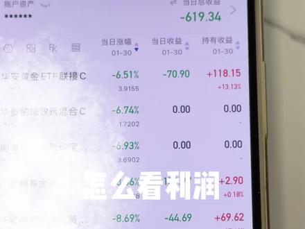 学会看自己的利润空间,控制好自己的仓位!
今天绿油油,有色直接跌停了#基金 #黄金