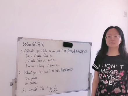 英语中的would考点你了解吗?南希教你1招超实用,简单易学 #英语没那么难 #英语语法 #学习 #英语老师