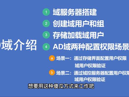 简单介绍一下域服务器搭建与鑫云存储域用户权限配置#域服务器 #鑫云存储
