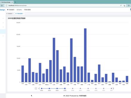 Vue与ECharts整合实践---如何利用时间轴动态展示柱状图信息