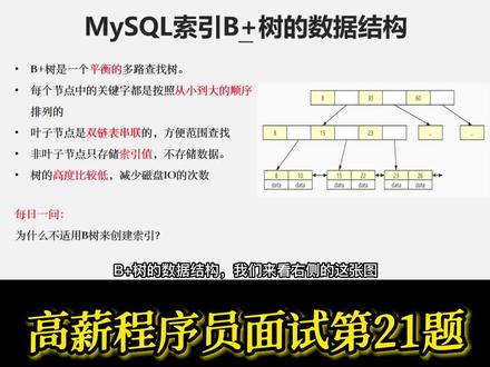 高薪程序员面试第21MySQL中的B+树的数据结构!!#程序员 #java #面试 #互联网 #计算机 @DOU+小助手