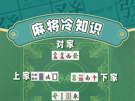 #腾讯欢乐麻将 #好玩的麻将游戏 广东麻将中的“马”到底怎么算?#冷知识