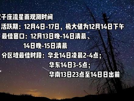 流星 流星,是夜空中转瞬即逝的浪漫,也是宇宙送给地球的“神秘信号”。它看似遥远,实则与我们的宇宙环境息息相关,而流星雨更是其中极具观赏性的天文现象,比如大家熟知的双子座流星雨。
一、流星的本质:不是“星”,是“宇宙尘埃”
很多人误以为流星是星星坠落,实则不然。流星的本质是流星体进入地球大气层后,与大气摩擦燃烧产生的发光现象。
流星体:主要是彗星或小行星的碎片,大小从微米级的尘埃到米级的石块不等,绝大多数流星体的直径不足1厘米,质量仅几克。
发光原理:当流星体以每秒十几至几十公里的速度闯入地球大气层时,会与高层大气的分子、原子发生剧烈碰撞和摩擦,瞬间产生数千摄氏度的高温,使流星体本身和周围空气电离发光,这就是我们看到的“流星”。
流星与陨石的区别:如果流星体体积较大、质地坚硬,能在大气层中未完全燃烧殆尽,最终坠落到地面,就会成为陨石;绝大多数流星体都会在高空燃烧殆尽,不会抵达地面。
二、流星雨的形成:彗星留下的“宇宙轨迹”
流星雨并非杂乱无章的流星,而是大量流星体在特定时段、从天空中某一固定区域(辐射点)集中出现的现象,其形成与彗星密切相关:
1. 母体彗星的“馈赠”:彗星在绕太阳公转的过程中,会不断释放出气体和尘埃,这些物质会在彗星轨道上形成一条尘埃带。
2. 地球穿越尘埃带:当地球每年定期穿过某条彗星尘埃带时,大量流星体便会闯入地球大气层,由于这些流星体来自同一轨道方向,从地面上看,它们仿佛都从天空中某一点(辐射点)迸发出来,由此形成流星雨。
3. 流星雨的命名:流星雨通常以辐射点所在的星座命名,比如双子座流星雨的辐射点位于双子座,狮子座流星雨的辐射点位于狮子座。
三、双子座流星雨的独特之处
作为北半球三大流星雨之一,双子座流星雨有三个显著优势,是天文爱好者的观测首选:
1. 母体特殊:多数流星雨的母体是彗星,而双子座流星雨的母体是小行星3200法厄同,这在流星雨家族中十分罕见。
2. 流量稳定且大:其极大值期间的天顶流量(ZHR)可达150颗左右,且流量稳定,极少出现大幅波动,意味着观测时能看到较多流星。
3. 观测条件友好:双子座流星雨的活跃期在12月,此时其辐射点在夜晚的高度较高,且整夜可见(后半夜观测条件更佳),同时流星速度较慢(约 35 公里 / 秒),更容易被肉眼捕捉到。#宇宙 #天文 #双子座流星雨 #科普 #双子座