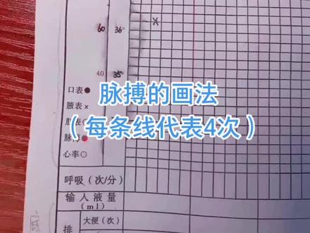 体温单的绘制3~~脉搏的绘制