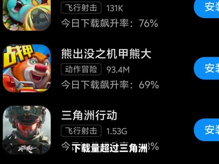 这么多年,熊大还是顶流 #游戏杂谈 #熊大快跑