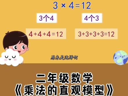 二年级数学《乘法的直观模型》乘法启蒙#每天学习一点点 #数学思维 #家长收藏孩子受益 #知识分享 #小学数学