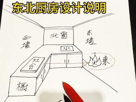 住房设计,东北厨房设计说明。