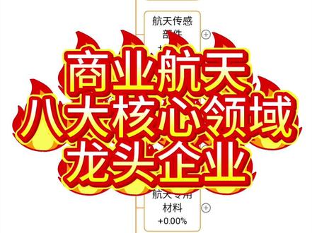最新整理—商业航天八大核心细分龙头 #商业航天 #卫星互联网 #航空制造 #航天 #太空算力