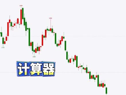 阻力计算器实战用法 #策略 #信号 #左一 #三三原则 #拿不住
