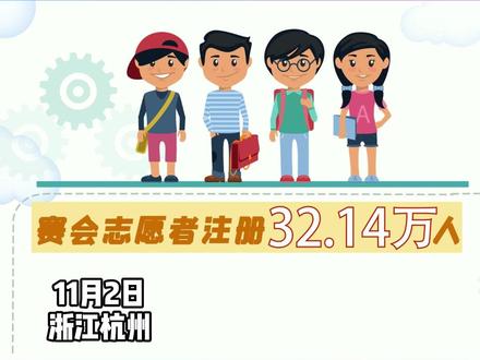 #杭州亚运会 #志愿者 报名截止!有22万人成功报名!高校占比67%#我为亚运打call