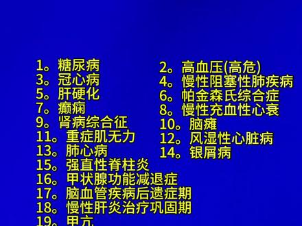 目前有29种慢特病纳入了医保范围!
#慢特病 #医保 #社保