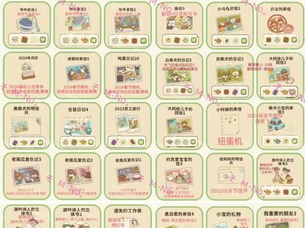 动物餐厅最新信件大全攻略配方#动物餐厅