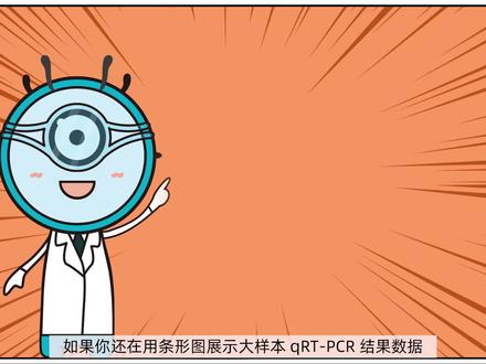 Prism分步详解,掌握qRT-PCR大样本数据图绘制(附配色方案)!
#prism #PCR #qpcr #箱图 #散点图 #小提琴图 #科研 #实验 #生物 #医学