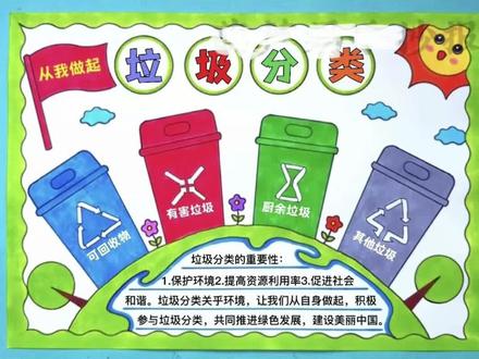 垃圾分类手抄报这样画!#简单的手抄报怎么画 #小学生手抄报 #一起学画画 #节气主题手抄报 #环保主题手抄报制作 @big🍉 @星星还是猩猩 @