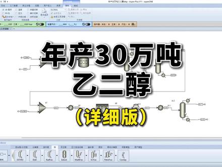 年产30万吨乙二醇Aspen全流程模拟! #化工 #Aspen #乙二醇
