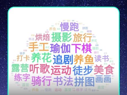 3秒用WPS做出高级感拉满的词云图!#办公技巧 #电脑技巧 #职场干货 #wps #多维表格