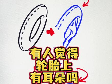 有人觉得轮胎上有耳朵吗? #画画 #人体结构 #procreate #邪修