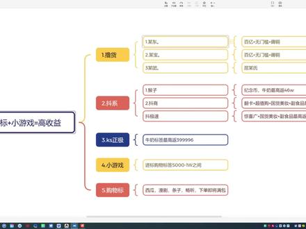 撸货标签怎么玩 撸货标签怎么玩